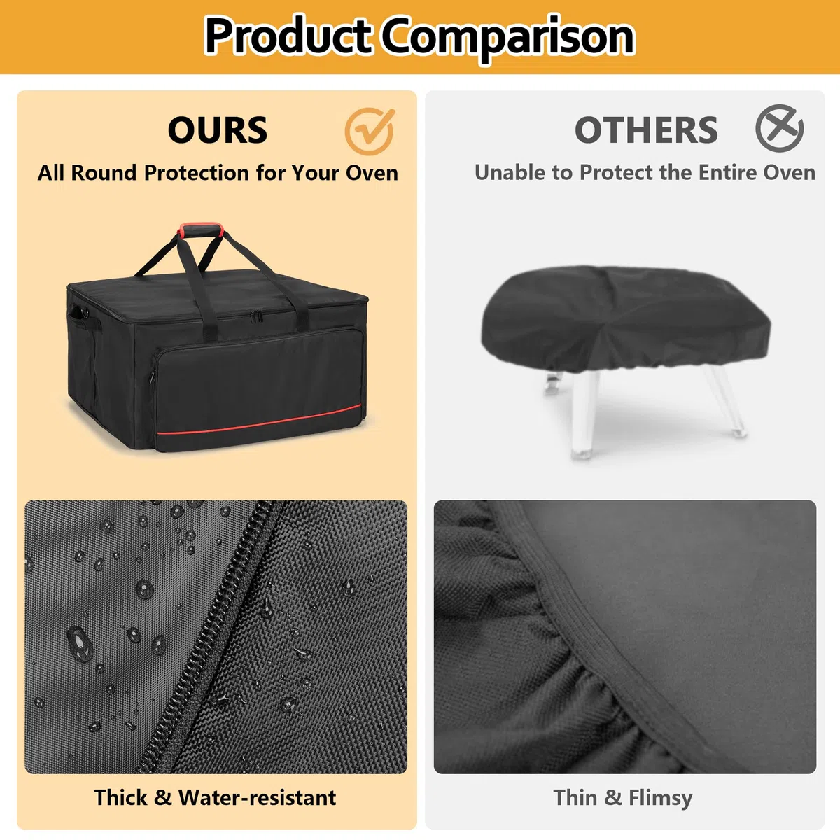 HODRANT Borsa da Forno per Pizza Portatile Compatibile con il Forno per Pizza a Gas Ooni Koda 16, Copertura per Forno per Pizza da Esterno con Tracolla per Accessori per Forno per Pizza (Solo Borsa)