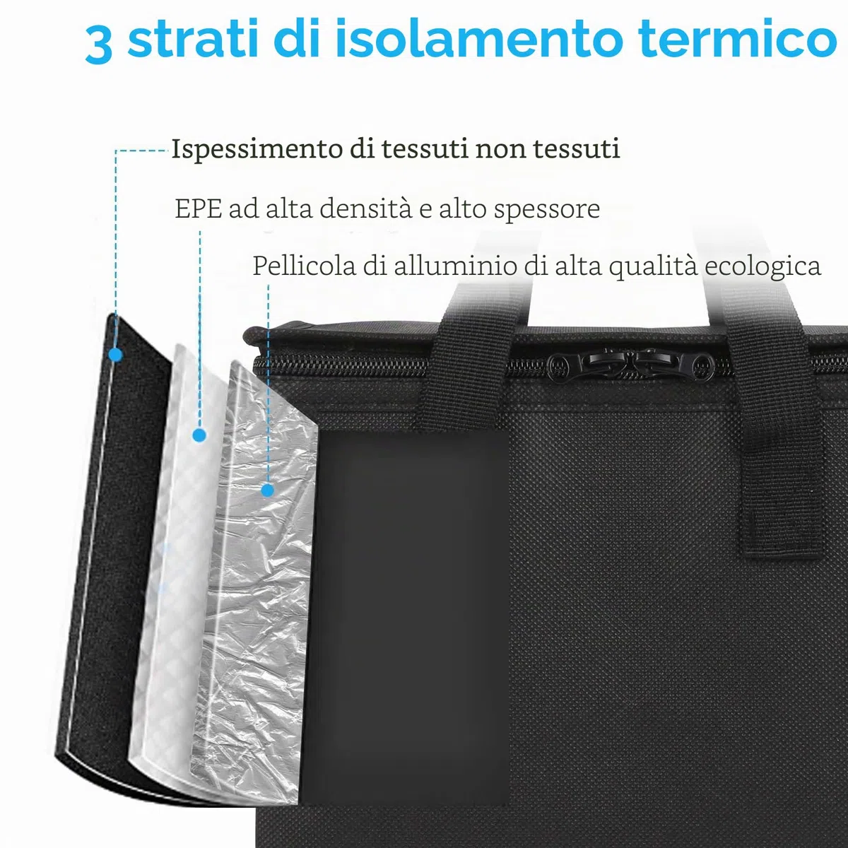 musbus borsa sacco grande, riutilizzabile, per alimenti refrigerati e isolati, ideale per la spesa della spesa (nero) Borsa termica termica frigorifero per picnic, 1链接黑色外卖包